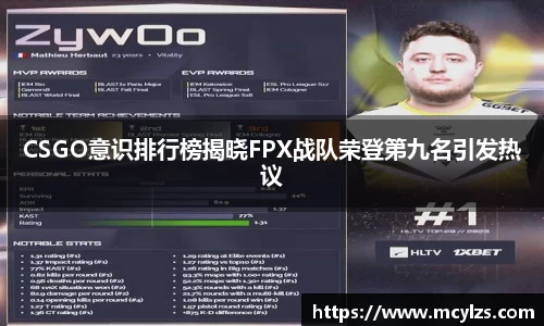 CSGO意识排行榜揭晓FPX战队荣登第九名引发热议